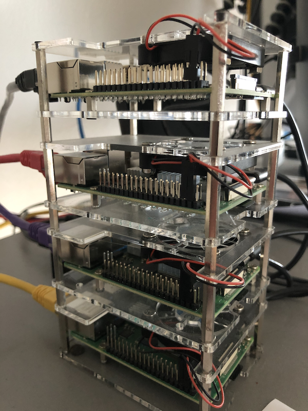 My Raspberry Pi Cluster